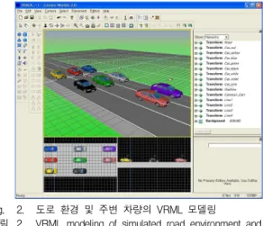 Fig. 1. 자율주행 알고리즘 흐름도