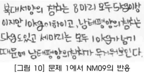 [그림  10]  문제  1에서  NM09의  반응 3수준의 학생들은 두 집단을 비교하는 데 있어 중심을 고려하였다.  예를 들면,  보상전략 을 사용하거나 평균을 구하여 남태평양의 참치가 더 무겁하고 판단하였다