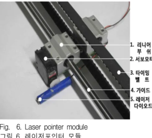 Fig. 5. The detailed specification of measuring plate 그림 5. 측정 평판 세부 사양 여기서 속도 측정부는 총 7개의 수광 센서가 2.1mm 간격으로 100mm ~ 250mm안에 배치 되어 있고 거리 측정부는 19개의 수광 센서를 250mm ~ 500mm 구간 안에 배치하여 설계하였다