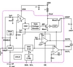 Fig  1.  The  Block  diagram  of  Piezo  actuator  Driver  그림  1.  피에조  구동회로의  전체  블록도