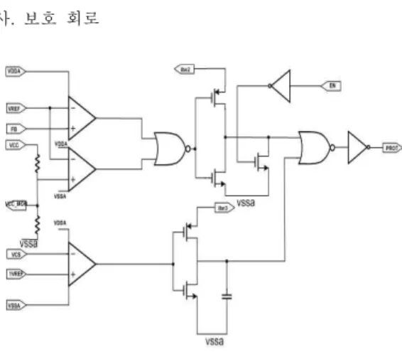 그림 9. 보호 회로 Fig. 9. Protection circuit