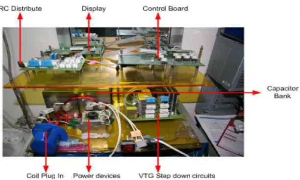 Fig. 12. waveform of sense and power pulses300 ms and has a peak value of 5-10 kA.TMS