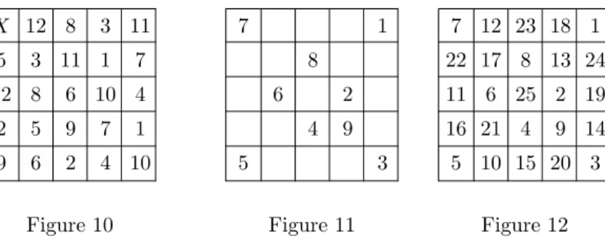 Figure 10 Figure 11 Figure 12