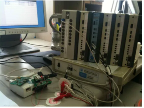 Fig. 19. Scene of comparison experiment using Biopac MP100 and a developed portable wireless EEG measurement device 그림 19