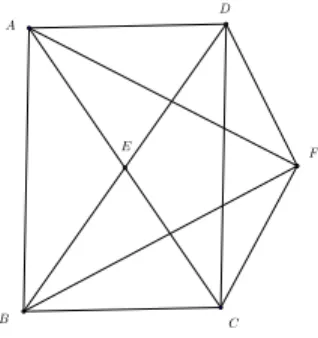 Figure 1: Problem 11.