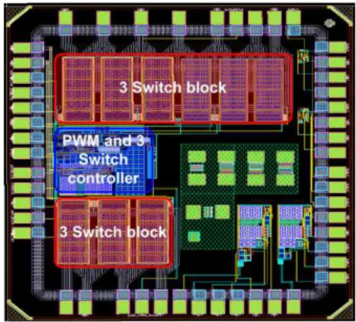 Fig. 22. Operation mode of DC-DC converter 그림 22. DC-DC 컨버터 동작모드 그림 22처럼 DC-DC 컨버터는 일반모드에서는 SMPS(벅 컨버터)로 동작하다가 단말기가 대기모드로 되면 두 개의 스위치가 차단되고 LDO가 동작하게 된다