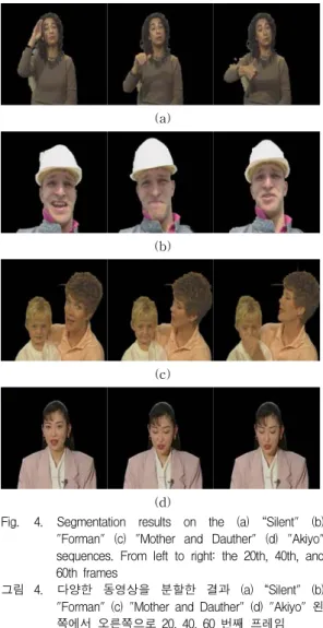 그림 4. 다양한  동영상을  분할한  결과  (a)  “Silent"  (b) 