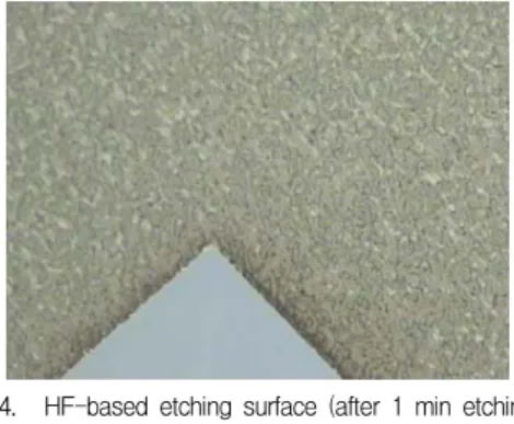 Fig. 3. HF-based  wet  etching  result 그림 3. HF기반  습식  식각  결과