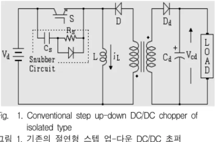 Fig.    1.  Conventional  step  up-down  DC/DC  chopper  of               isolated  type