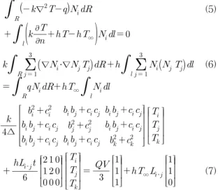 Table 1. Specification  of  single  phase  GIS  bus 표 1. 단상  GIS  모선  사양 Spec. Material Inner  Diameter [mm] outer  Diameter[mm] Conductor Aluminum 85 120 Tank Stainless  Steel 496 508