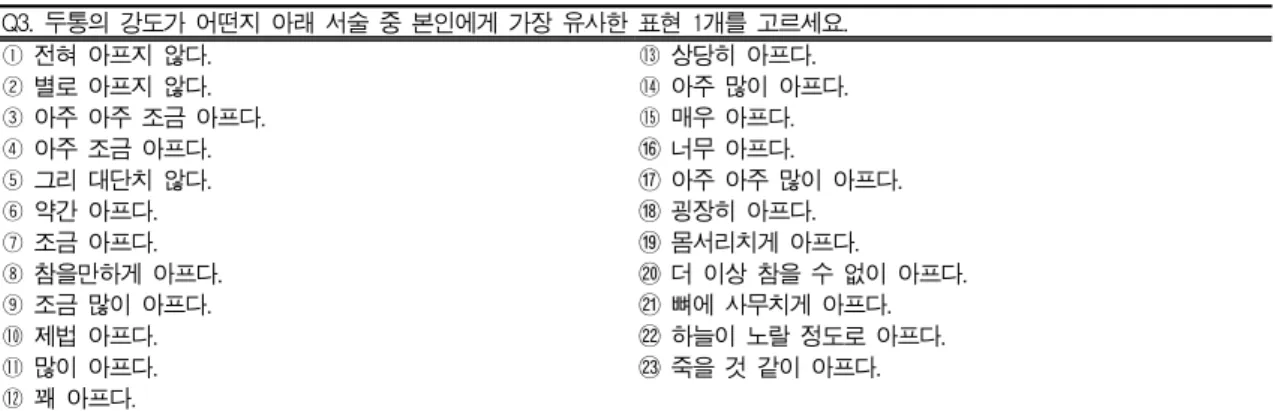 Table Ⅲ. Question of Estimate Headache 3(Q3)
