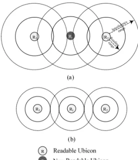 Fig.  11.  Algorithm  for  power  control  of  ECO +