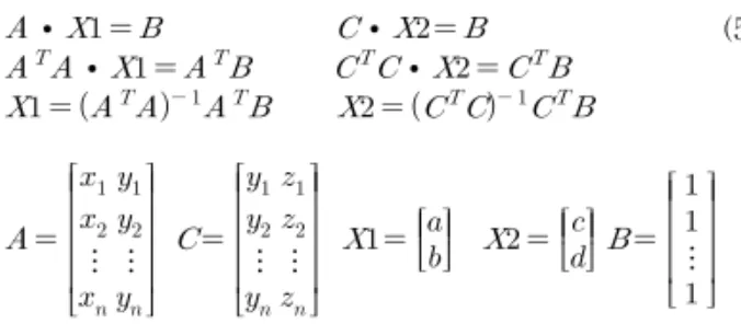 Fig.  2.  3D  line  fitting