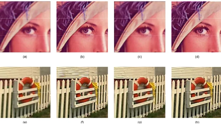 Fig.  5.  Result  of  applying  various  unmasking  algorithms  to  the  lena  and  light  house  images:  (a)  and  (e)  the  original  images;    (b)  and  (f)  Polesel’s  algorithm  results;  (c)  and  (g)  energy  dispersion  algorithm  results;  (d)  