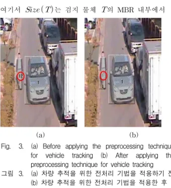 Fig. 3. (a)  Before  applying  the  preprocessing  technique  for  vehicle  tracking  (b)  After  applying  the  preprocessing  technique  for  vehicle  tracking  그림 3