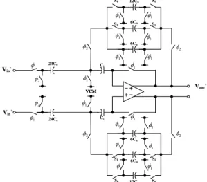 Fig. 10. Circuit  implementation  of  variable  capacitance  Cx  in  Fig.  8  to  minimize  the  effect  of  parasitic  capacitances 그림 10