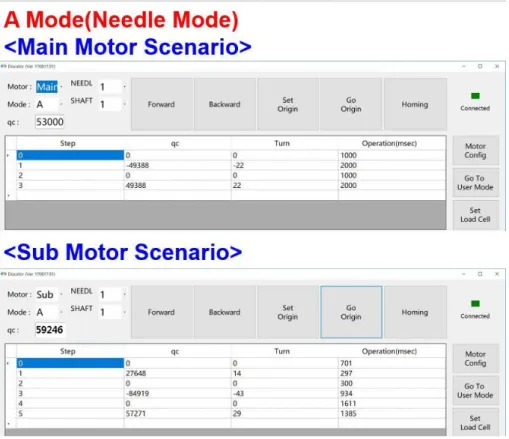 그림 3-27. 바늘 모드 (A mode)의 메인 모터 및 서브 모터의 시나리오 