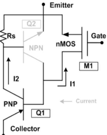 Fig.  3.  The  equivalent  circuit  of  conventional  IGBT 그림  3.    기존  IGBT  구조의  등가회로