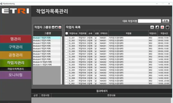 그림  2-10 작업자목록관리 기능