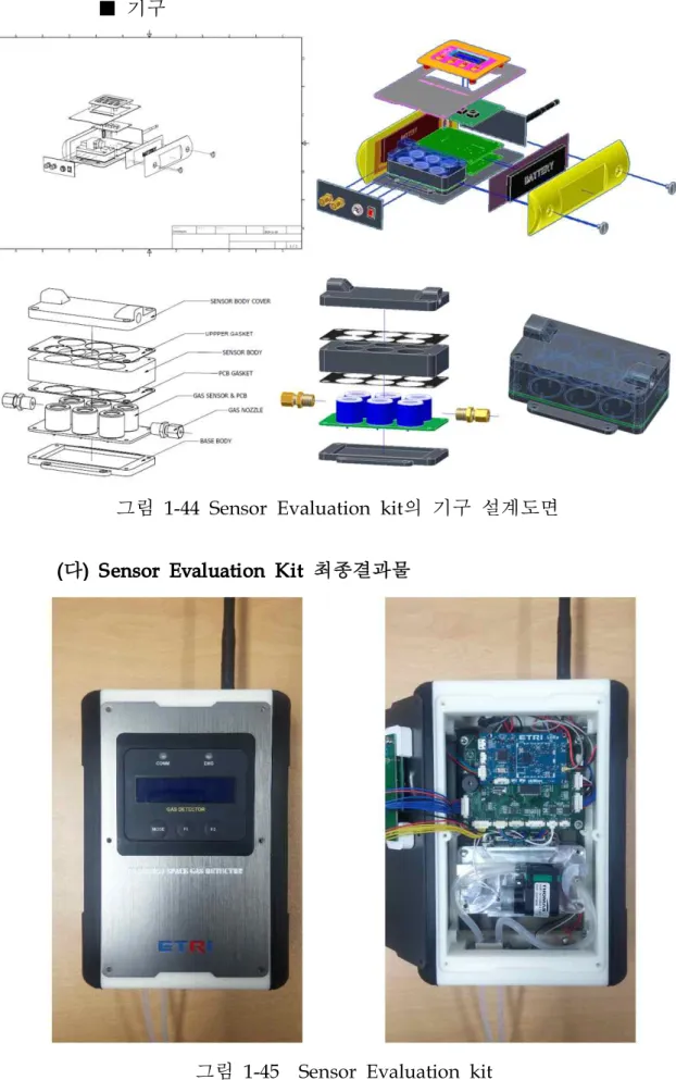 그림  1-44 Sensor Evaluation kit의 기구 설계도면