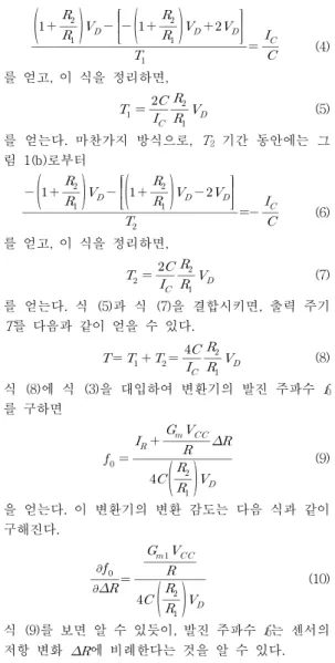 Fig.  3  Simulated  dc  transfer  characteristic  of  the  linear             OTA  shown  in  Fig