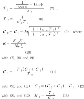 Fig. 4-1. Third-order Loop Filter