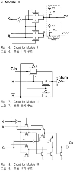 Fig. 6. Circuit for Module Ⅰ 그림 6. 모듈 Ⅰ의 구조
