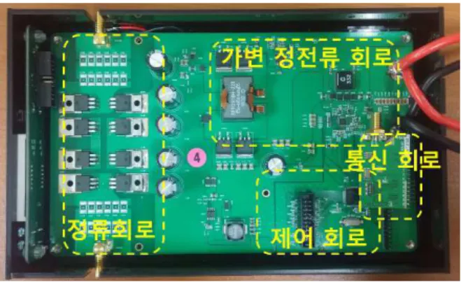 표  2.1.4 100 W 급  수신/충전  모듈  전기적  사양 