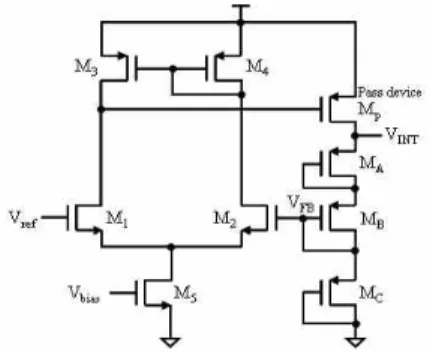 Fig. 3 CMOS bandgap reference circuit