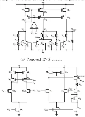 Fig. 5 is the circuit of proposed VDC, which is composed of a reference voltage generator based on bandgap reference, and a voltage-up circuit with low output impedance and high-driving capability.
