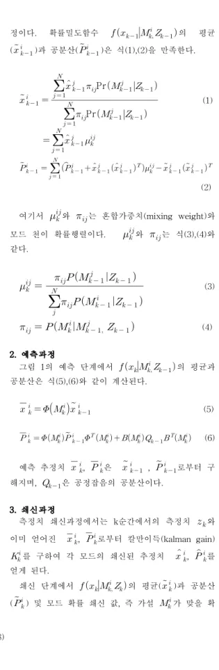 Fig. 1. Kalman filter and IMM algorithm 그림 1. 칼만 필터와 IMM 알고리즘 그림 1는 칼만 필터와 IMM 알고리즘을 도시한 것 이다