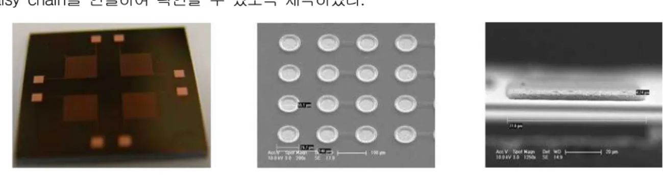 그림  3-7-12은  인터포즈  플립칩  공정  평가의  기판으로  칩과  동일한  신리콘  재질로  크기는  20mm  x  20mm로  pad  크기와  간격은  칩의  bump  사양과  동일하며  bonding  pad는  Cu이고  약  3um의  height로  도금  형성하였다