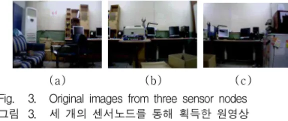 Table 1. Comparison of transformation matrix generation time among various mosaic techniques 표 1