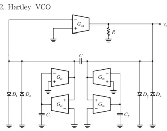Fig. 1 shows the circuit diagram of an OTA-RC Colpitts VCO, in which four identical OTAs marked