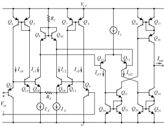 Fig. 3. Circuit diagram of a temperature-stable linear OTA designed for the VCOs.