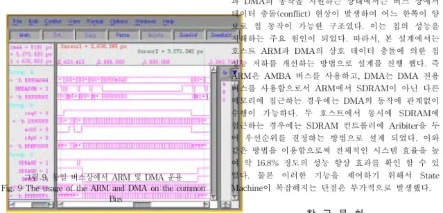 그림  9.  동일  버스상에서  ARM  및  DMA  운용 Fig.  9  The  usage  of  the  ARM  and  DMA  on  the  common 