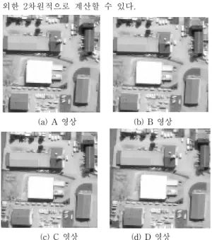 그림  7.  Rooftop  평면  추정 Fig.  7  Estimation  of  Rooftop  surface 