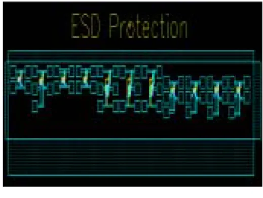 그림  14.  ESD  보호회로의  테스트  패턴 Fig.  14.  The  Test  Pattern  of  ESD 