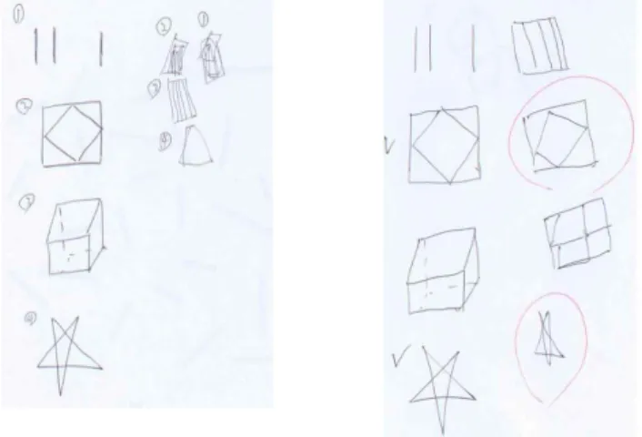 Fig. 1. Construction(Visuospatial function) on 31th, 41th, 49th day of admission전된 결과를 보여 주었다