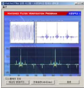 Fig.  5.  A  verification  environment  of  proposed  partial  correlation  digital  matched  filter
