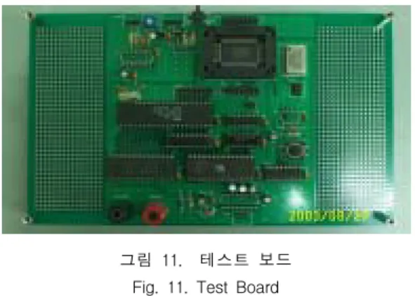 그림  11.    테스트  보드 Fig.  11.  Test  Board