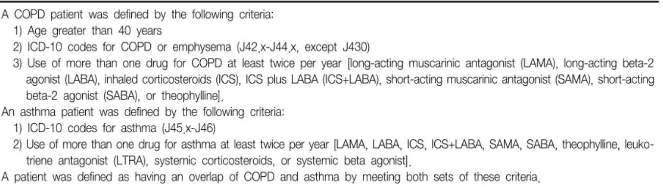 Table  2.  Operational  diagnosis  of  COPD  and  asthma  for  the  five  studies  of  the  Table  1