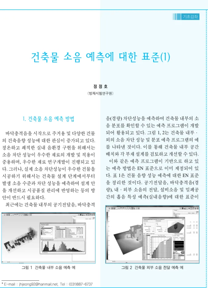 그림 1  건축물 내부 소음 예측 예 그림 2  건축물 외부 소음 전달 예측 예