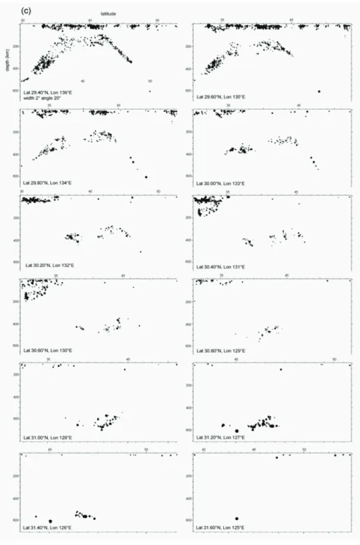 Figure 5. continued