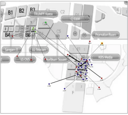 Figure 6. Spatial distribution. 공간분포