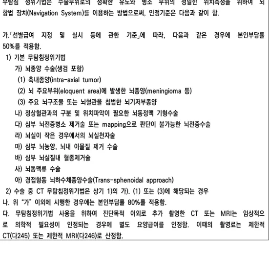 표  6.  두부  관련  무탐침  정위기법  국외  급여  현황  (2018.  7.  확인)