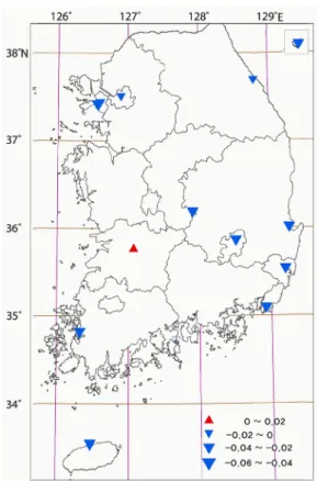 Figure 2. The ratio of the change (m/sec/year) of the  mean wind speed on January in South Korea for  1961-2010 (Solid triangles represent trends significant at the 