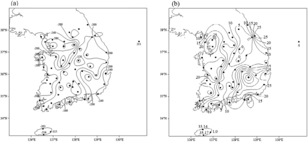 Figure 5. The difference of 1973-1987 and 1988-2002 mean heating degree-days (a) and cooling degree- degree-days (b) over South Korea, DDs.