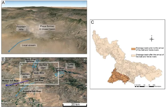 Figure 4. Probability density plot showing the age distribution of detrital zircon ages for ancestral Salt River deposit (in red)  and the underlying basin-fill deposits (in black), courtesy of Dorn et al.(2020)