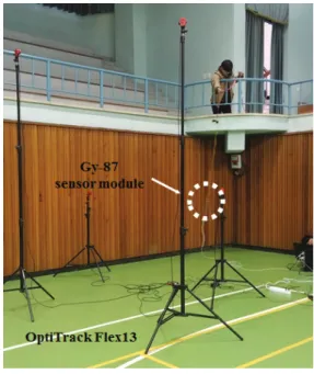 Fig.  5. Test setup. 